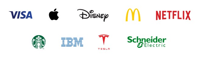 syncfusion trusted companies