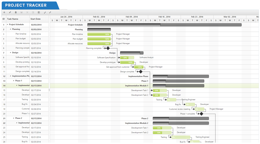 Project Tracker