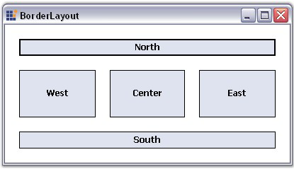 WinForms Border Layout